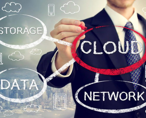 Greyson Technologies, Networking